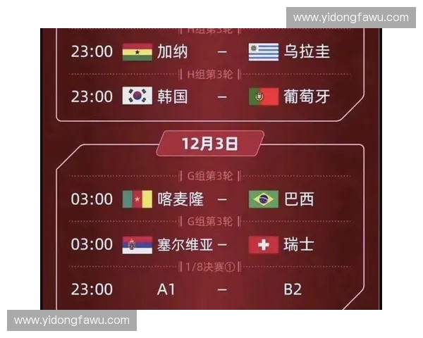 世界杯欧洲预选赛赛程全面开启豪门对决与晋级形势前瞻焦点赛事解析